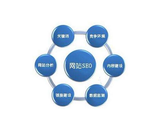 ٶseo(yu)g(sh)