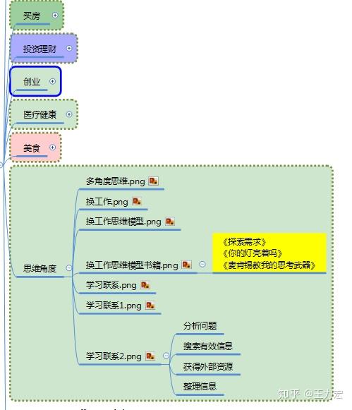 百度蜘蛛池引流:小旋風(fēng)蜘蛛池模版定制，打造個性化高效搜索引擎