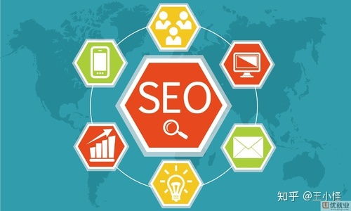 ٶ֩؃(yu):SEO֩ؽ̳ȫλЧ惞(yu)