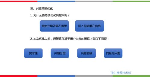 ٶ֩؃(yu):֩؃(yu)AppƏVеđ(yng)cԽ׌֩뿗W(wng)鲼Ј(chng)