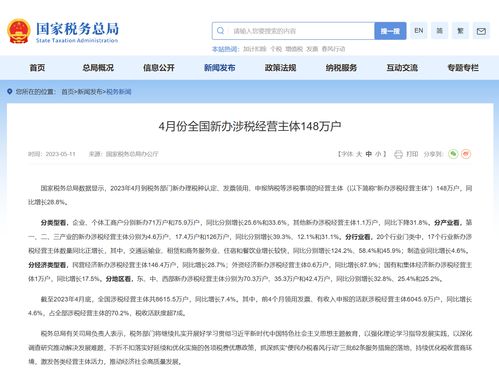 國(guó)家稅務(wù)總局網(wǎng)站官網(wǎng)登錄