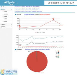 百度蜘蛛池價格:蜘蛛池程序價格揭秘，性價比與功能解析