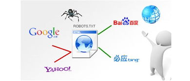 ٶ֩؃r(ji):SEO֩?f)QԣW(wng)վ