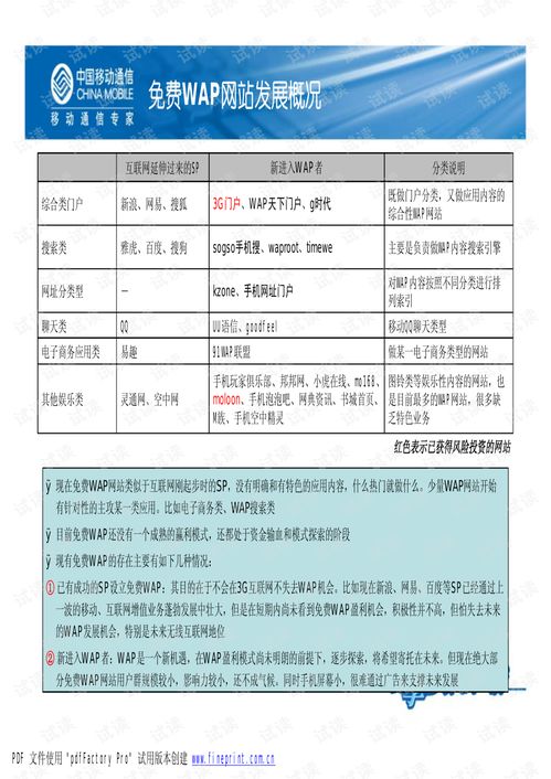 網(wǎng)站運(yùn)營策劃書