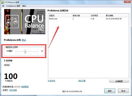 ̎(yu)ܛ