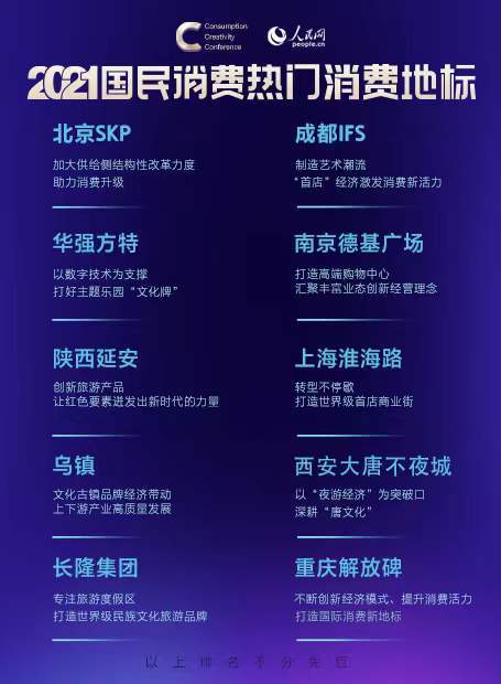 2021年網(wǎng)絡(luò)營銷案例