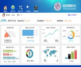ٶ֩Ч:֩ؿظЧSEO(yu)֮