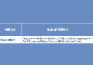 ٶ֩؃(yu):֩ʹf(shu)pոЧW(wng)j(lu)I(yng)N