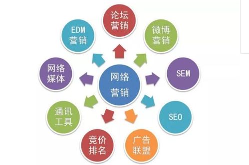 ٶ֩؃(yu):֩ؽO(sh)ָxmϵSEO(yu)