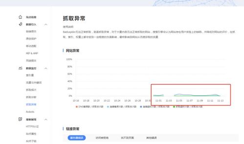 百度蜘蛛池出租:揭秘淘寶蜘蛛池網(wǎng)址，助力商家高效運營的秘密武器