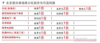 ٶ֩:M(fi)֩䱳cL(fng)U(xin)