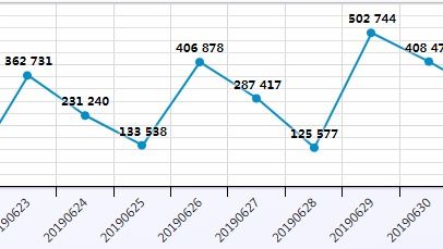 百度蜘蛛池出租:SEO公司如何高效操作泛目錄蜘蛛池，策略與技巧詳解