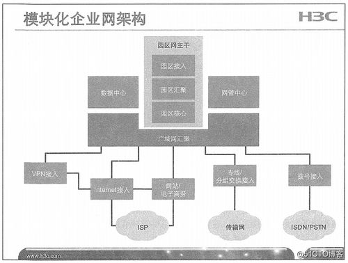 百度蜘蛛池優(yōu)化:蜘蛛池建造成本解析，一平方米究竟需要多少錢？
