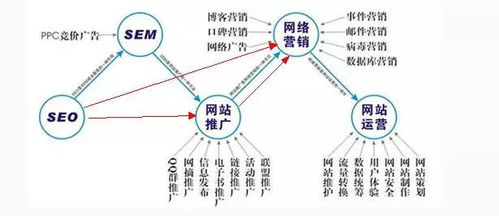 ٶ֩؃(yu):֩س\(yn)IЧW(wng)j(lu)INx