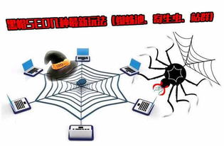 ٶ֩:֩cվȺģʽظЧW(wng)j(lu)I(yng)N(xio)