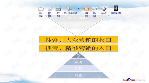 ٶ֩؃(yu):fվȺ֩W(wng)j(lu)IN