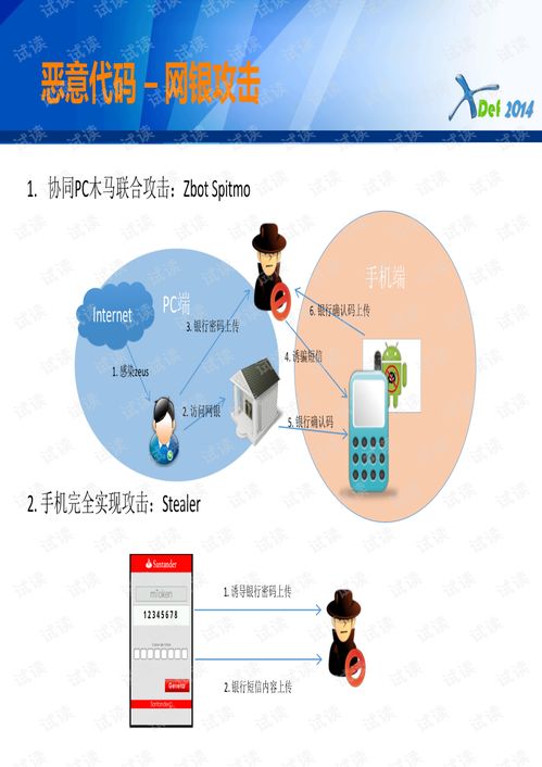 百度蜘蛛池效果:揭秘灰產(chǎn)月入10萬(wàn)，蜘蛛池的黑色產(chǎn)業(yè)鏈