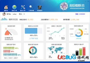 百度蜘蛛池收錄:做蜘蛛池，揭秘構(gòu)建高效蜘蛛池所需的域名數(shù)量與策略
