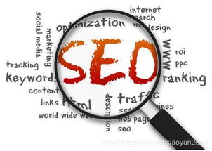 seo(yu)ʲô