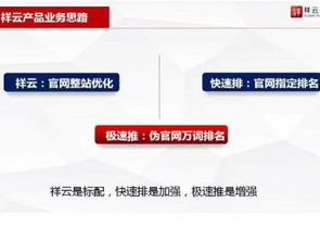 網(wǎng)站優(yōu)化平臺