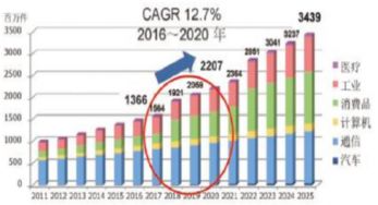 Ay2025WjINİl(f)չ