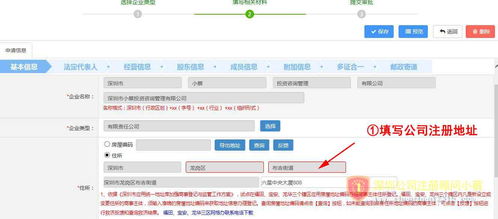 公司網(wǎng)站注冊(cè)流程和費(fèi)用
