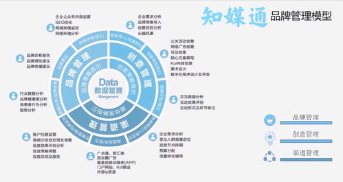 福州seo兼職