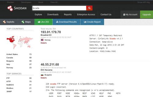 shodan
