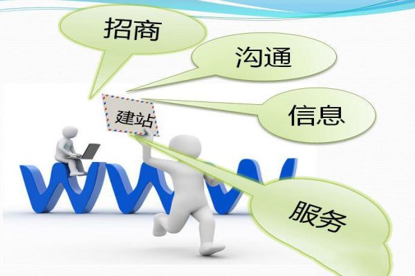 ϺW(wng)վ_l(f)c\IȫԣI(y)ƷعcD(zhun)