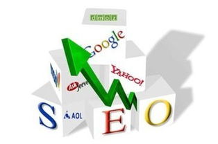 ٶ֩؃r:ؙ֩SEO(yu)еPI
