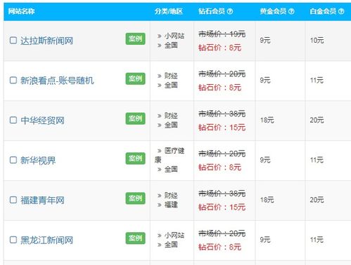 (gu)(ni)seoҪᘌ(du)ٶ