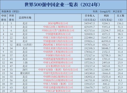 500I(y)ԃ