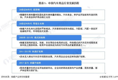建設(shè)網(wǎng)站前的市場(chǎng)分析
