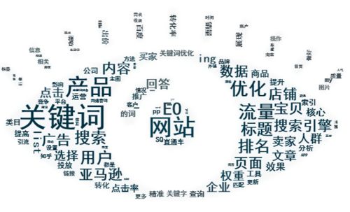 seoԃQ