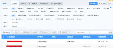 ۿcrm