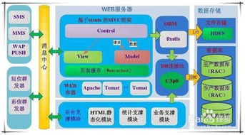 ϺW(wng)վك(yu)