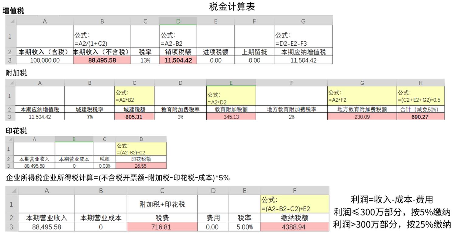 開票報(bào)稅傭金多少