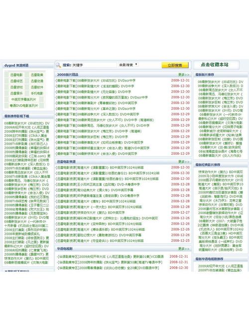 .top 域名多少錢