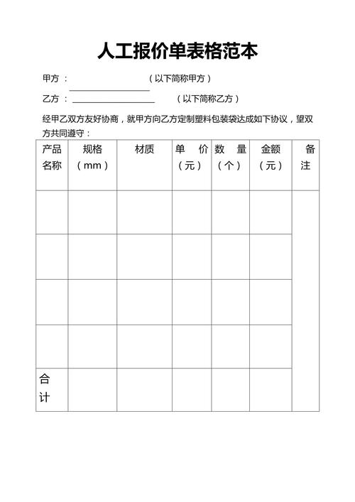 做模板多少錢