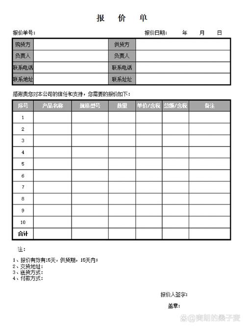 做模板多少錢