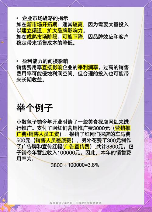 企業(yè)平臺推廣費用多少