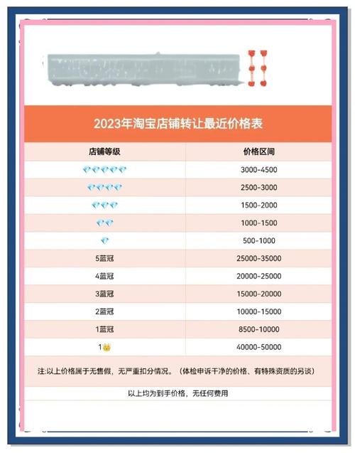 淘寶負(fù)債率多少