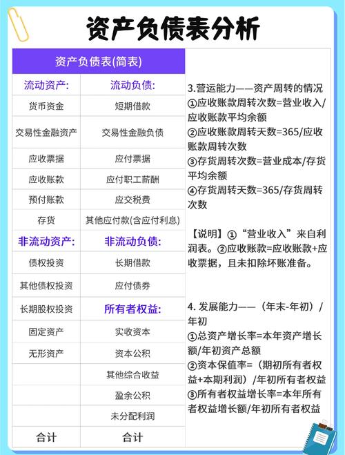 淘寶負(fù)債率多少