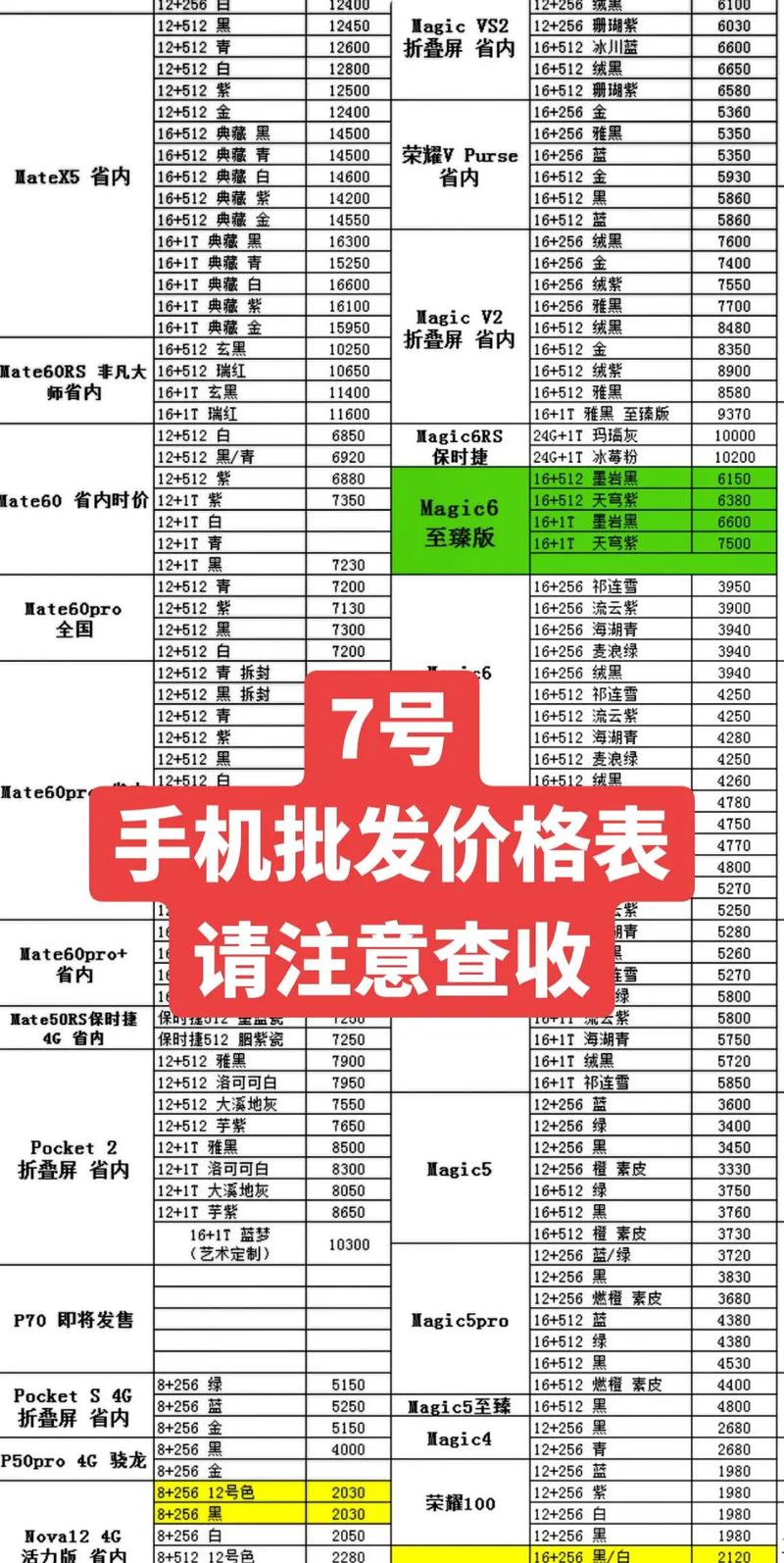 手機(jī)模版多少錢