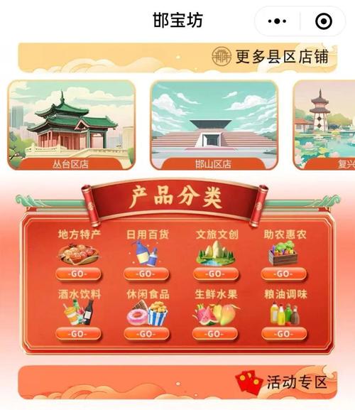 網(wǎng)上商城知多少