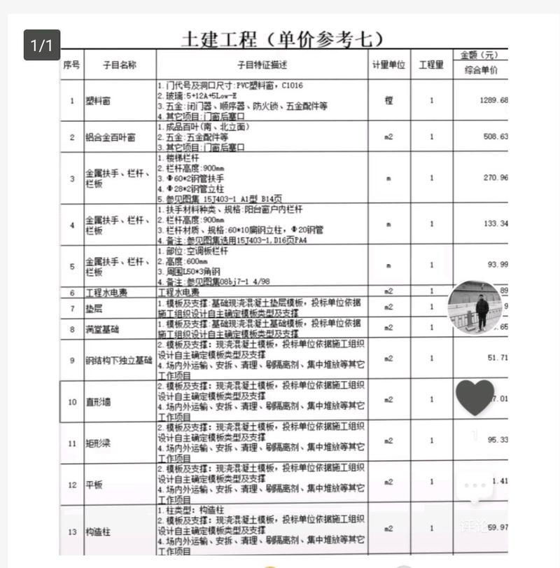 建設(shè)費(fèi)多少錢