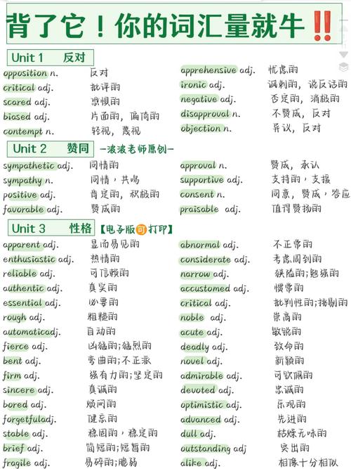 十分鐘的英語pre要多少詞匯量