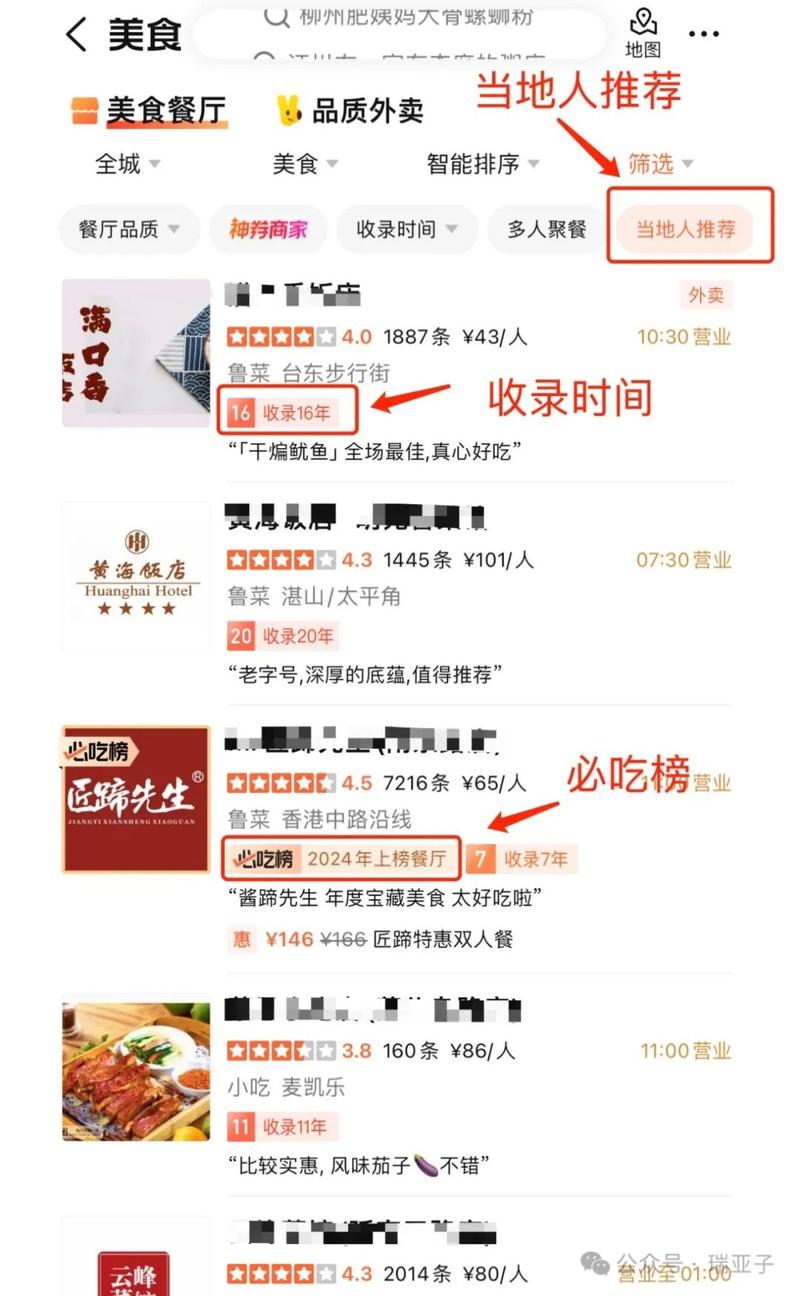 做一個大眾點評這樣的app多少錢