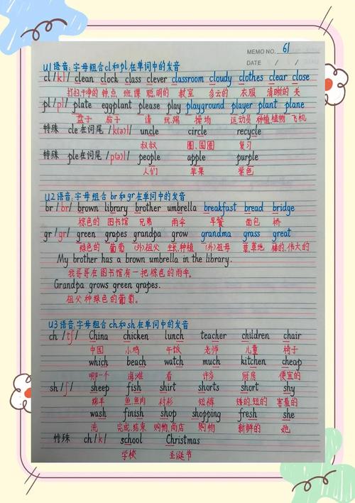 英語(yǔ)聽(tīng)寫成績(jī)60分X0.25相當(dāng)多少分