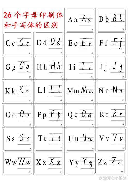 多少個(gè)英文字母是一個(gè)字